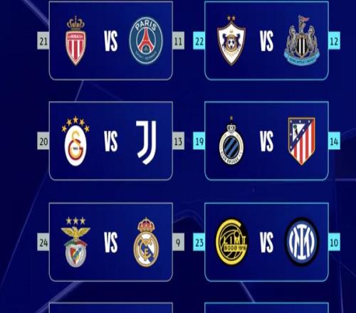 歐冠附加賽開球時間：本菲卡vs皇馬北京時間2月18日400開打