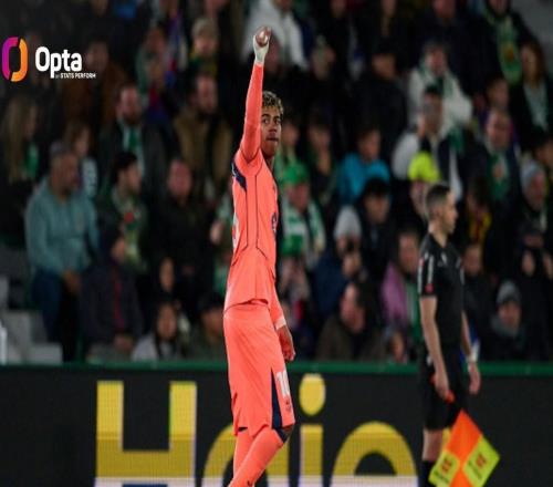 亞馬爾單場(chǎng)造8次機(jī)會(huì)，0304賽季以來(lái)西甲U20球員第一人