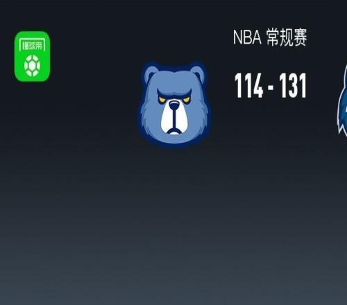 NBA戰(zhàn)報(bào)：森林狼131114灰熊取NBA4連勝，愛德華茲33+2+3