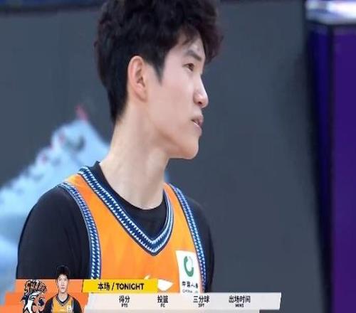 【練出來(lái)了！】偰李永煒生涯新高26分！大鯊魚(yú)再取三連勝