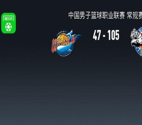 CBA戰(zhàn)報(bào)：新疆10547輕取四川，阿不都沙拉木阿不都熱西提19+6+6