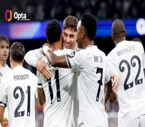 皇馬近4場(chǎng)西甲均凈勝2+球，上一次5連勝且凈勝2+球是在2017年