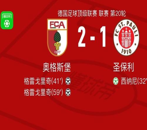 奧格斯堡21逆轉(zhuǎn)圣保利，格雷戈里奇獨(dú)中兩元