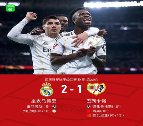 劍南春皇馬21九人巴列卡諾，維尼修斯破球荒，姆巴佩絕殺