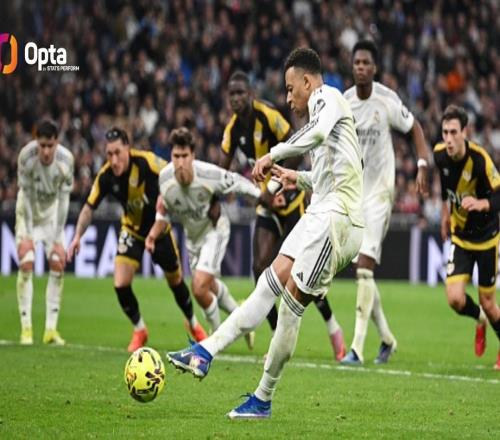 姆巴佩單賽季打入12粒點球，上一位比他更多的西甲球員是C羅