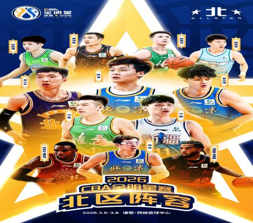 CBA全明星北區(qū)陣容：趙睿領(lǐng)銜，周琦、高詩巖、趙繼偉在列