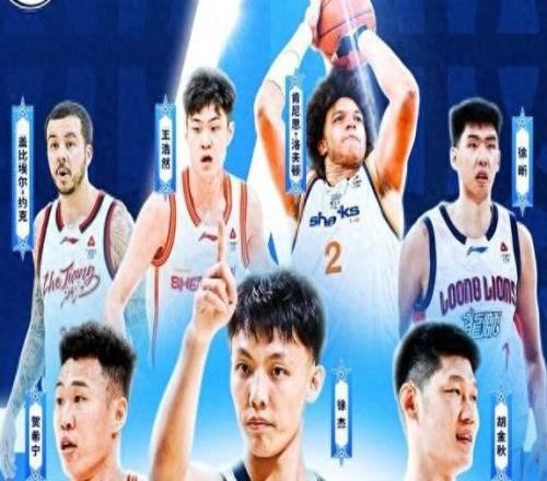 洛夫頓、王哲林入選CBA全明星替補(bǔ)陣容，盧偉還有機(jī)會成為南區(qū)主教練