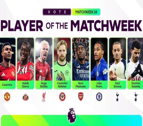 英超第24輪最佳球員候選：卡塞米羅、西蒙斯、索蘭克在列