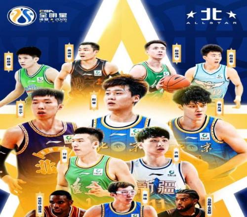 CBA全明星完整名單出爐！八人生涯首次入選，北京首鋼成最大贏家