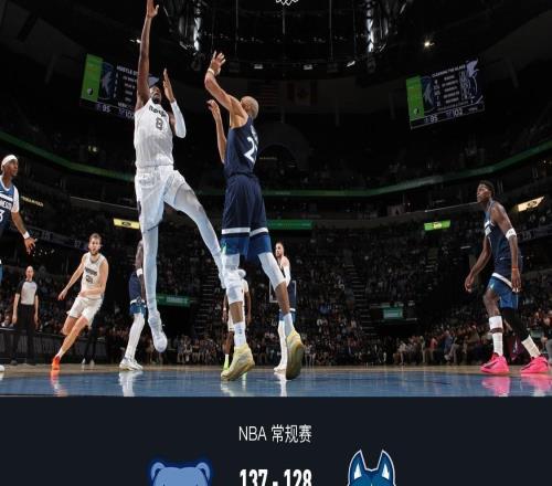 灰熊137128森林狼終結(jié)6連敗，3J復(fù)出30+6，愛(ài)德華茲空砍39分