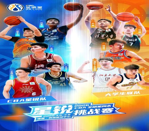 CBA星銳賽名單：段睿騏、李悅洲領銜，馮傲、張陳治鋒、于米提在列