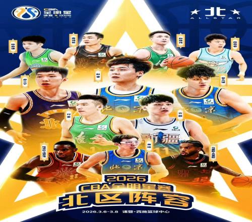 CBA全明星賽替補(bǔ)陣容出爐：高詩巖、克里斯入選北區(qū)明星隊(duì)