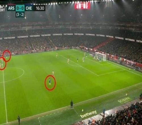 巧思，阿森納罰角球時切爾西居然安排3名球員在中圈準(zhǔn)備反擊
