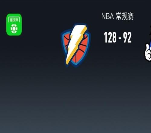 NBA戰(zhàn)報：雷霆12892輕取魔術(shù)，以賽亞喬22分