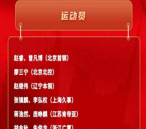 多名新人入選！中國(guó)男籃公布最新一期名單將戰(zhàn)日本及中國(guó)臺(tái)北