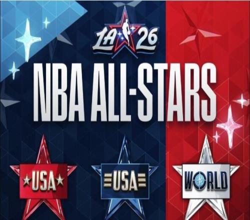 NBA全明星分組：詹杜庫(kù)同屬美國(guó)條紋隊(duì)，唐斯劃歸世界隊(duì)