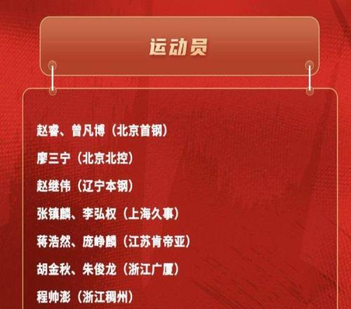 郭士強率隊備戰(zhàn)世預賽江蘇“大齡新秀”半賽季叩開國家隊大門