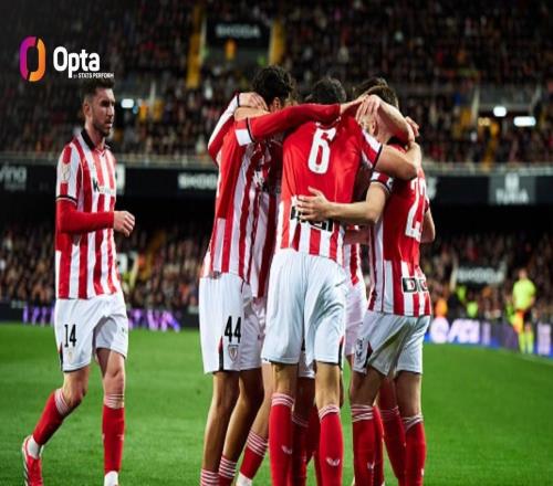 僅此一家，畢包已經(jīng)連續(xù)六個(gè)賽季闖入國王杯四強(qiáng)