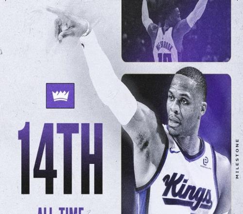 10連敗穩(wěn)聯(lián)盟倒一！國王有意裁掉德羅贊專注擺爛37歲威少成門面