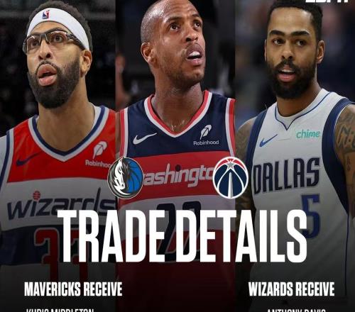 來了！濃眉哥交易到奇才，保羅加盟猛龍，字母哥下家3選1