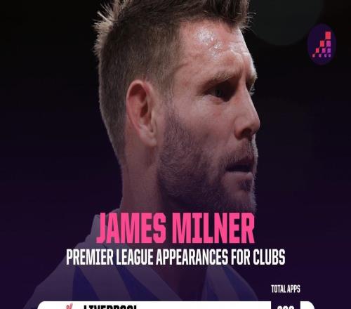 只差一場，米爾納將追平巴里保持的英超歷史出場紀錄