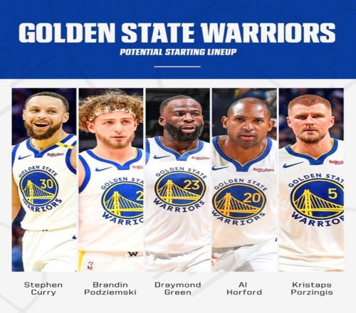 2換1波神后，勇士隊破歷史紀錄！庫里直言興奮+科爾DNP兩人獲奇效