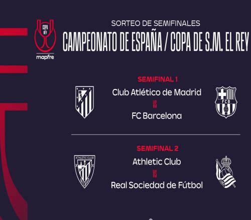 國王杯半決賽對(duì)陣：巴薩再遇馬競(jìng)，畢包與皇社上演巴斯克德比