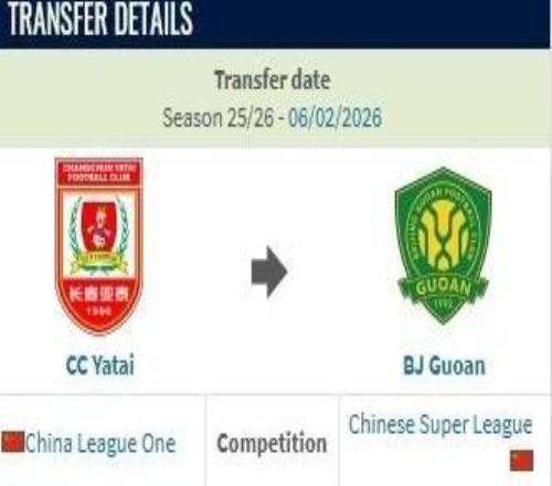 德轉(zhuǎn)：王禹是自由轉(zhuǎn)會(huì)至國安，此前他與亞泰還有一個(gè)賽季合同