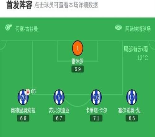 皇家社會31埃爾切，奧斯卡松建功，奧亞薩瓦爾破門