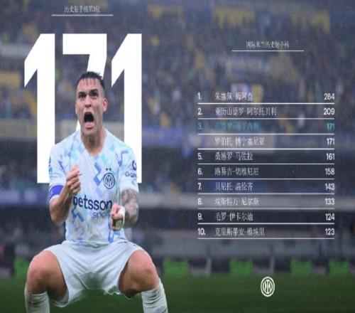 就你是夏洛啊國(guó)米50給出最強(qiáng)回應(yīng)：兩年了，該變一變了！