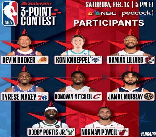NBA官宣三分大賽8人名單：衛(wèi)冕冠軍布克領(lǐng)銜雙冠王利拉德參賽