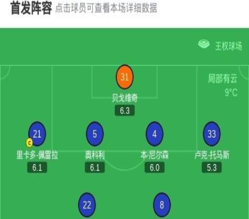 讓三追四！南安普頓43逆轉(zhuǎn)萊斯特城，謝伊查爾斯補時絕殺