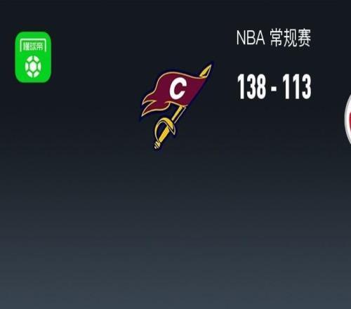 騎士138113大勝奇才，哈登13+11，梅里爾12中11轟32分，米切爾30分