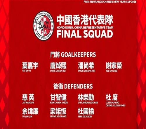 港隊賀歲杯vs首爾大名單：梁諾恒、陳俊樂領(lǐng)銜，中超無人入選