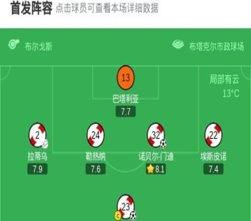 巴列卡諾30馬競(jìng)，弗蘭佩雷斯建功，諾貝爾門(mén)迪鎖定勝局