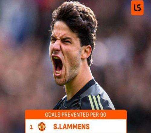 曼聯(lián)一位置今夏計劃大清洗，僅主力確定留隊！恐被迫倒貼賣奧納納