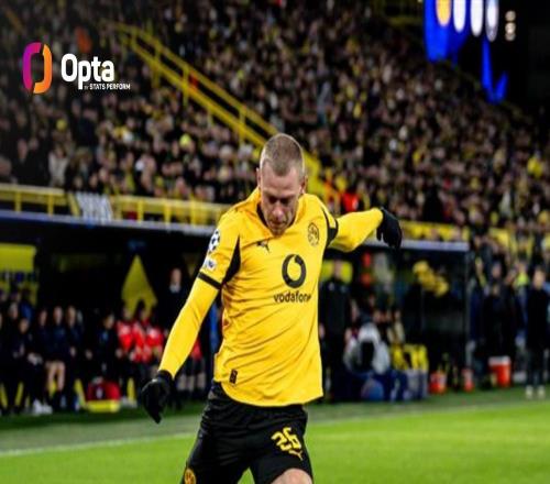 瑞爾森本賽季通過傳中送出12次助攻，五大聯(lián)賽球員中最多