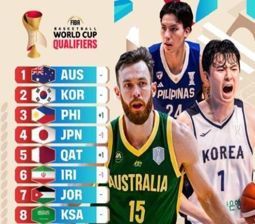 亞洲排名跌至第11名，面對日本隊的尊嚴之戰(zhàn)，中國男籃必須拿下