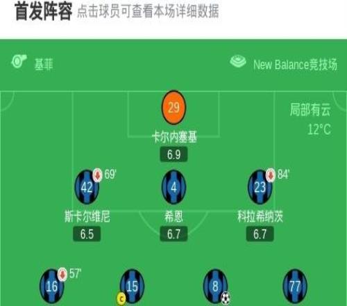 亞特蘭大21那不勒斯，薩馬爾季奇制勝，帕薩利奇建功