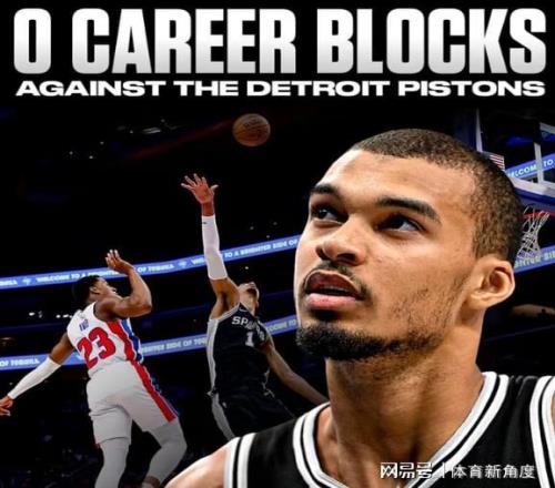 125鐵！熟悉的鐵血NBA回來了，這不就是大家期待的嗎！