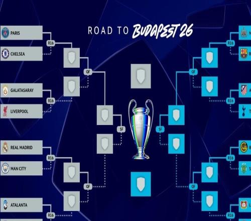 投出你的選擇！歐冠18決賽8組對決，你看好誰晉級八強(qiáng)