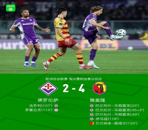 佛羅倫薩總比分54雅蓋隆晉級，馬祖雷克戴帽，法喬利破門