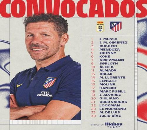 馬競(jìng)客戰(zhàn)奧維耶多名單：格子領(lǐng)銜，尼古拉斯、巴里奧斯仍傷缺