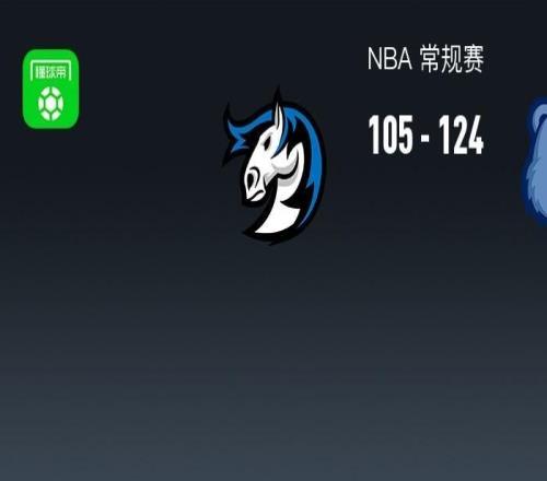 NBA戰(zhàn)報：灰熊124105獨(dú)行俠，凱姆斯賓塞25+2+3