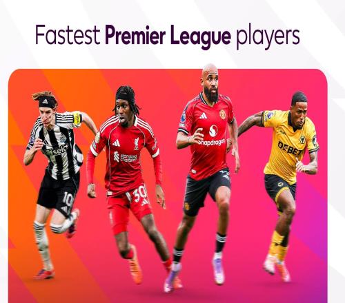 本賽季英超速度榜：查舒亞37.3kmh第一，姆伯莫進(jìn)前五