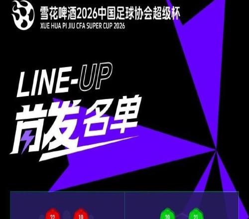 超級(jí)杯海港vs國(guó)安首發(fā)站位：雙方均采用442陣型