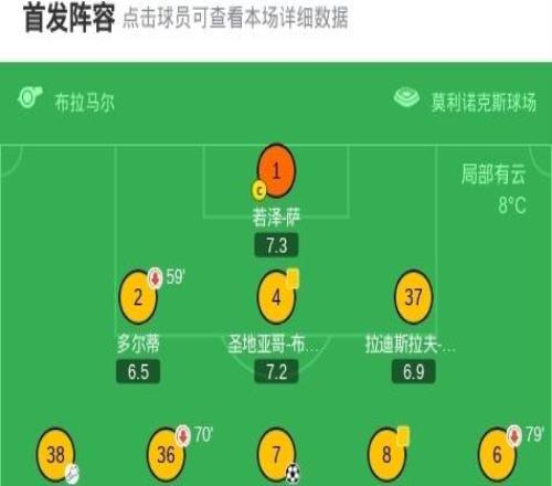 劍南春利物浦12狼隊(duì)，安德烈補(bǔ)時(shí)絕殺，薩拉赫破門難救主