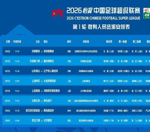 中超首輪裁判：王迪執(zhí)法成都vs新鵬城，張雷執(zhí)法山東vs鐵人