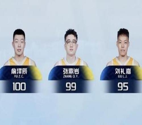 CBA扣籃大賽：俞澤辰兩度滿分位居第一攜張鼎巖劉禮嘉晉級(jí)決賽