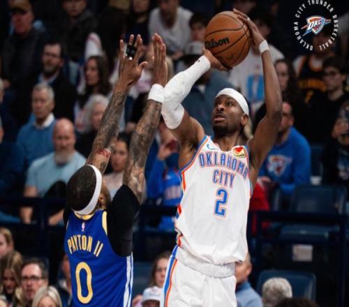 亞歷山大27分5板5助雷霆擊退勇士5連勝，桑托斯22分11板